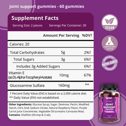 Joint Support Gummies
